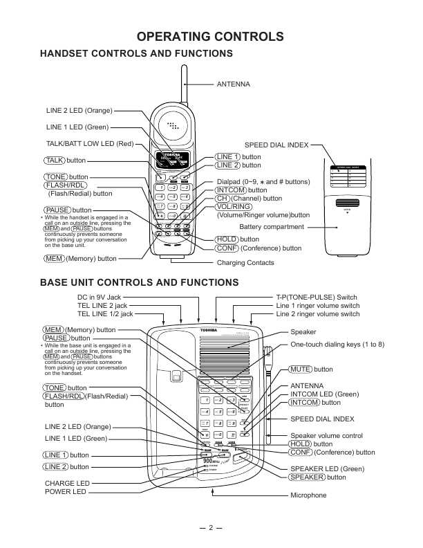 Сервисная инструкция Toshiba FT-8259