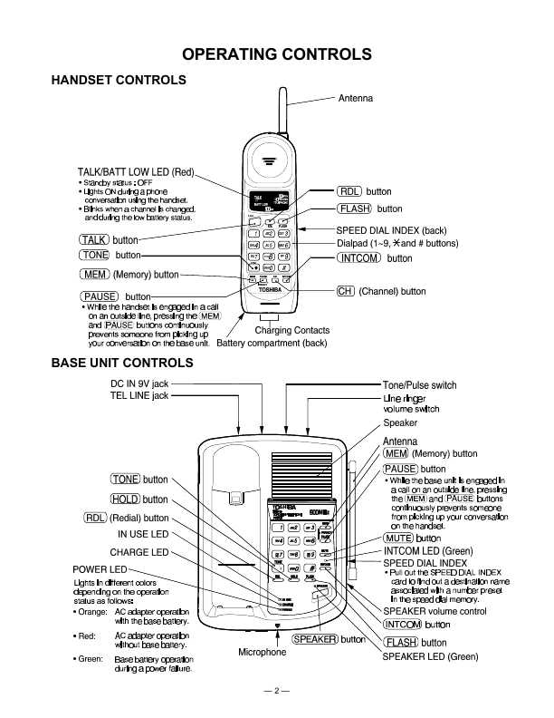 Сервисная инструкция Toshiba FT-8508