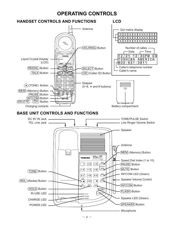 Сервисная инструкция Toshiba FT-8859