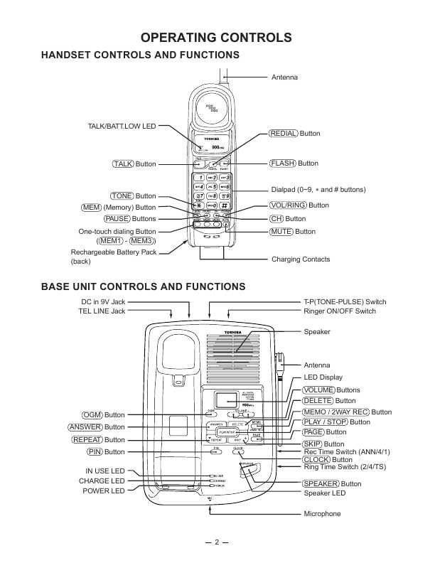 Сервисная инструкция Toshiba FT-8939