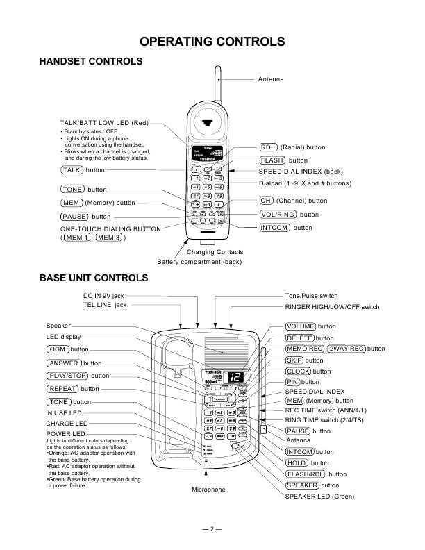 Сервисная инструкция Toshiba FT-8958