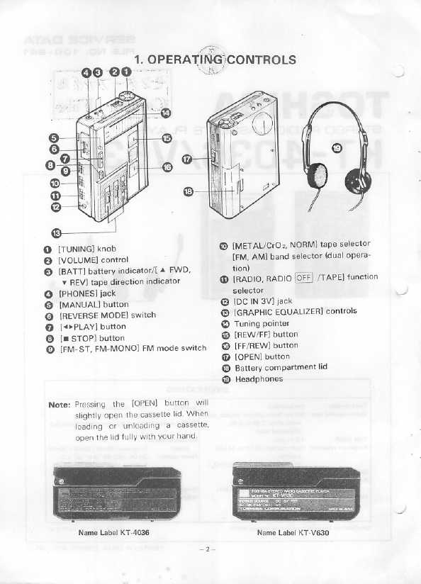 Сервисная инструкция Toshiba KT-4036, V630