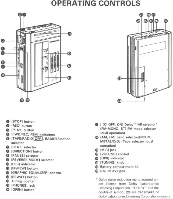 Сервисная инструкция TOSHIBA KT-4058 V850