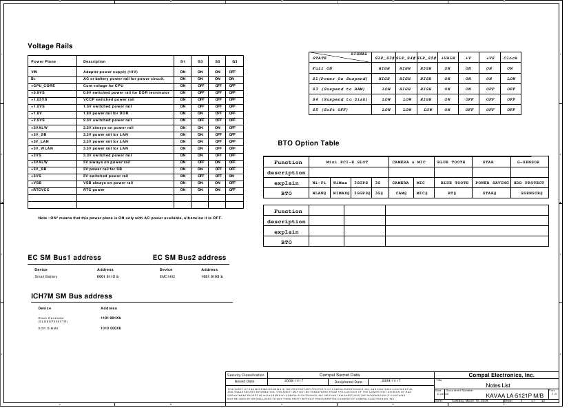 Схема Toshiba NB200 NB205 COMPAL LA-5121