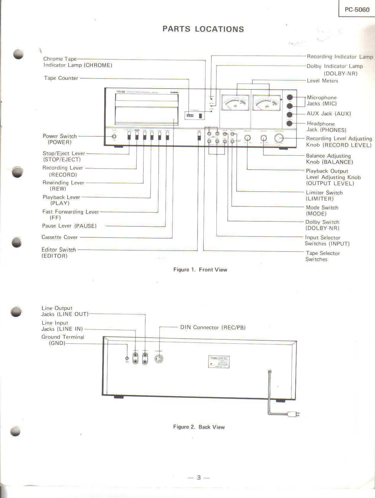 Сервисная инструкция Toshiba PC-5060