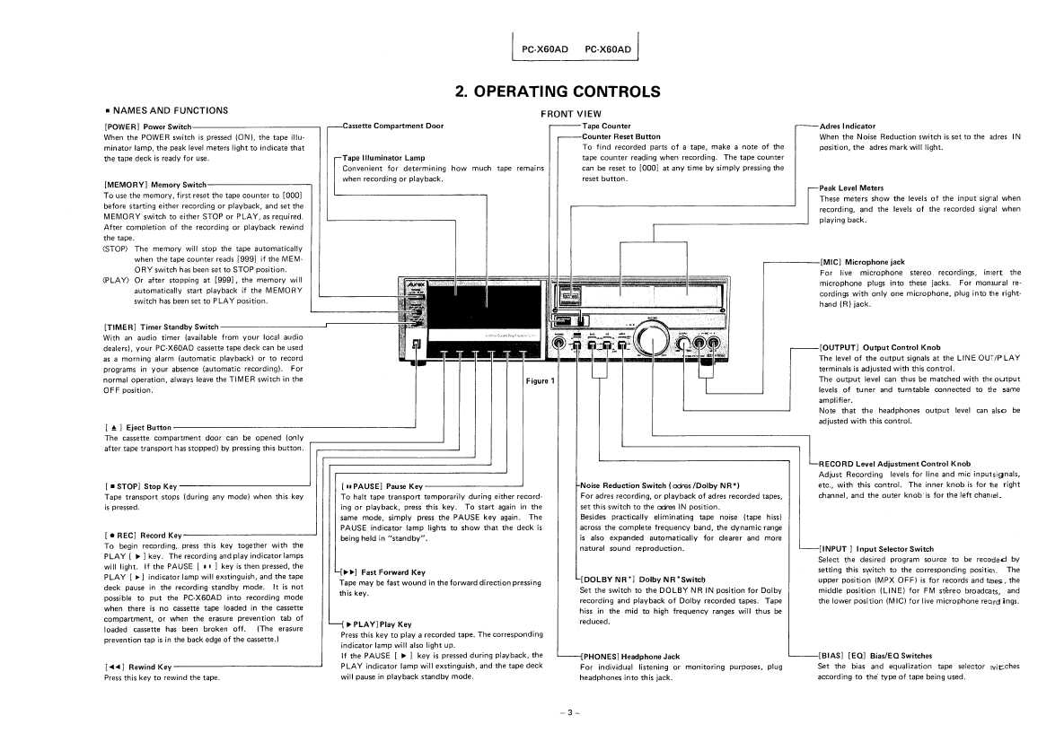 Сервисная инструкция Toshiba PC-X60AD