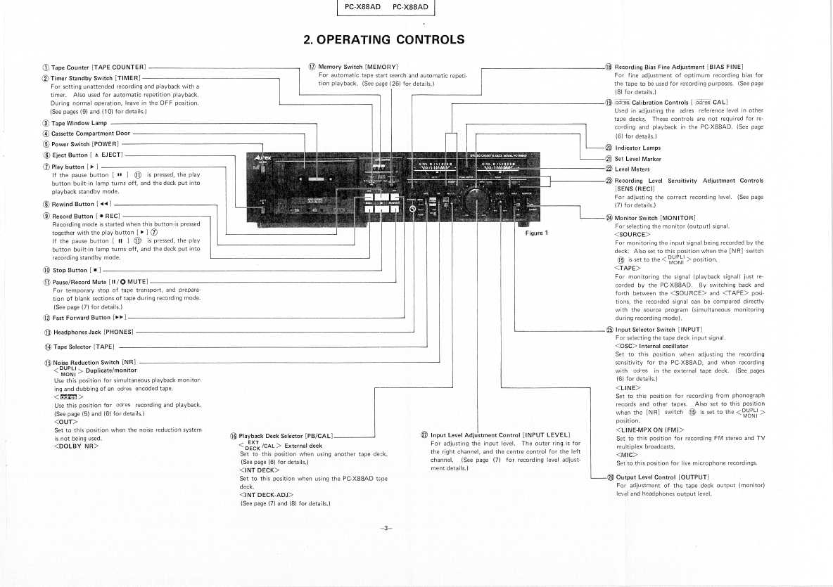 Сервисная инструкция Toshiba PC-X88AD