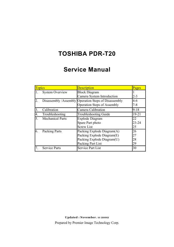 Сервисная инструкция Toshiba PDR-T20