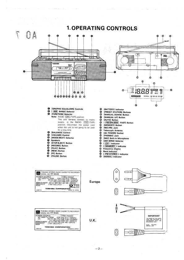 Сервисная инструкция Toshiba RT-8046