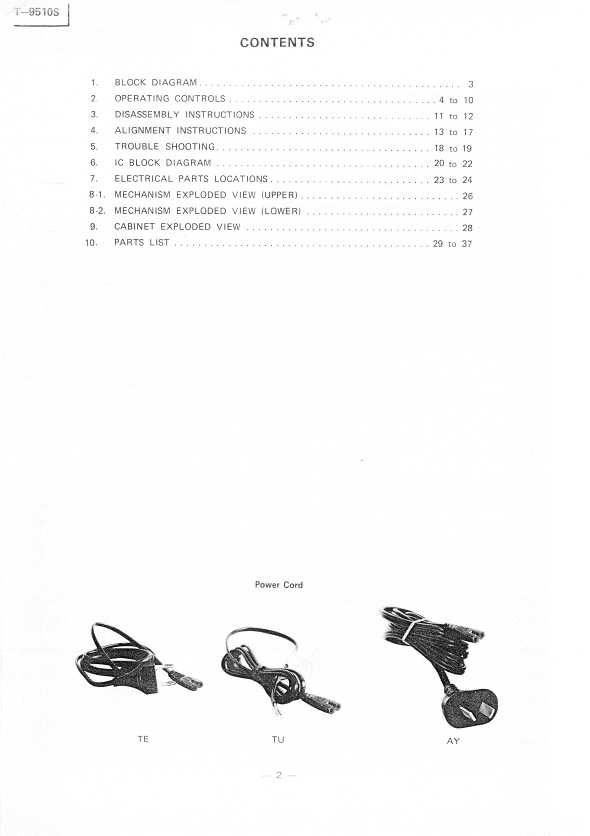 Сервисная инструкция Toshiba RT-9510S