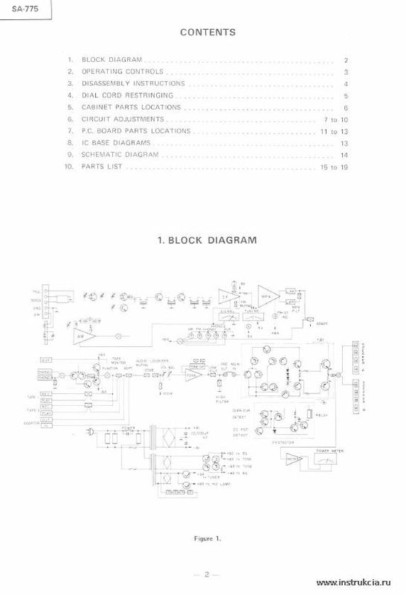 Сервисная инструкция TOSHIBA SA-775