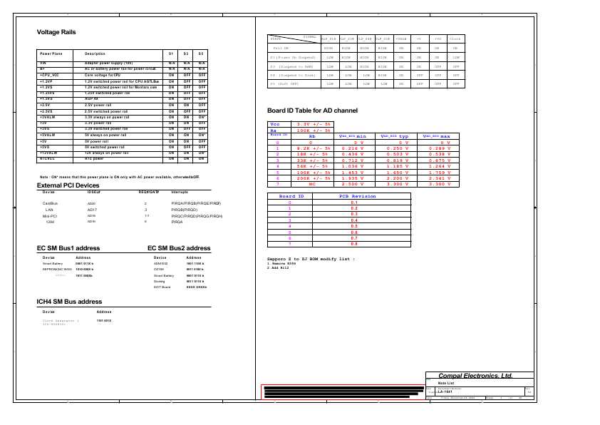 Схема Toshiba Satellite 1130, 1135 COMPAL LA-1641