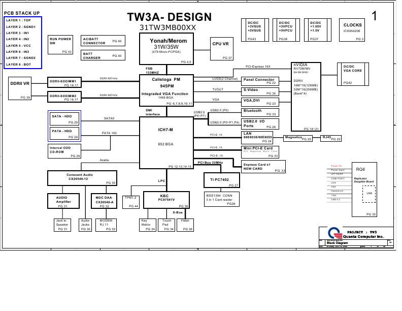 Схема Toshiba Satellite A505-S6025 QUANTA TW3A