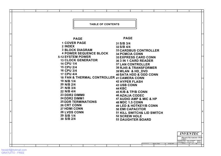 Схема Toshiba Satellite L300, L305D INVENTEC PS10AP