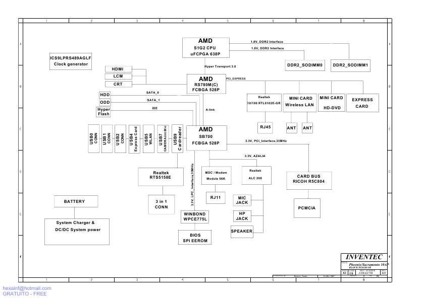 Схема Toshiba Satellite L300, L305D INVENTEC PS10AP