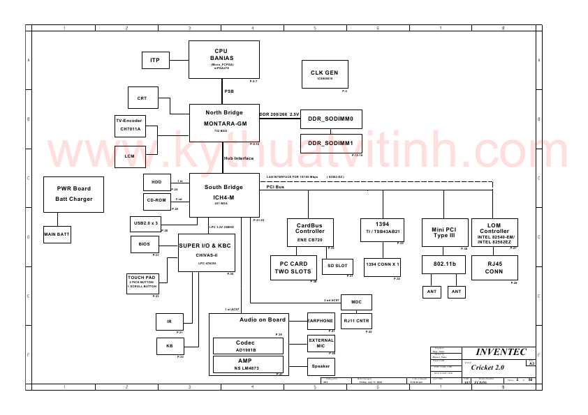 Схема Toshiba SATELLITE M18 (CRICKET2.0 INVENTEC)