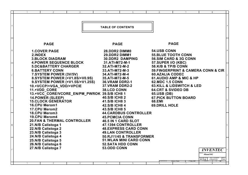 Схема Toshiba Satellite M211, M215 INVENTEC MIAMI 10G