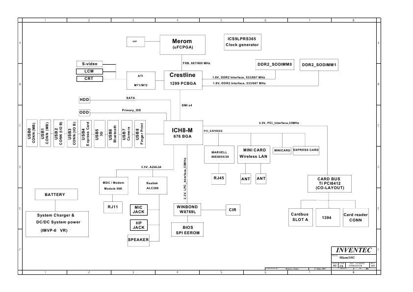 Схема Toshiba Satellite M211, M215 INVENTEC MIAMI 10G