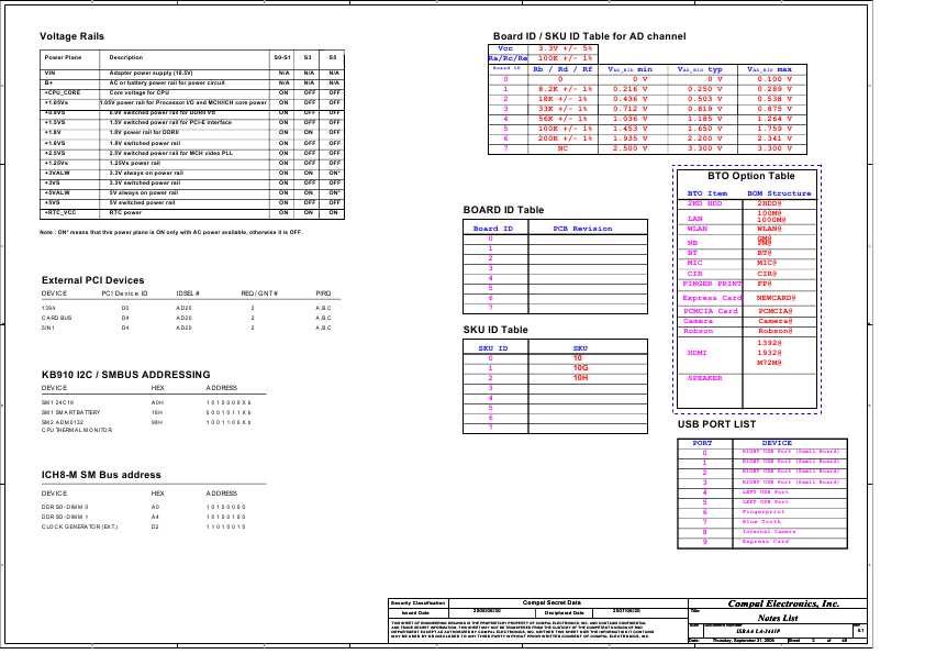 Схема Toshiba Satellite X200 X205 COMPAL LA-3441P ISRAA