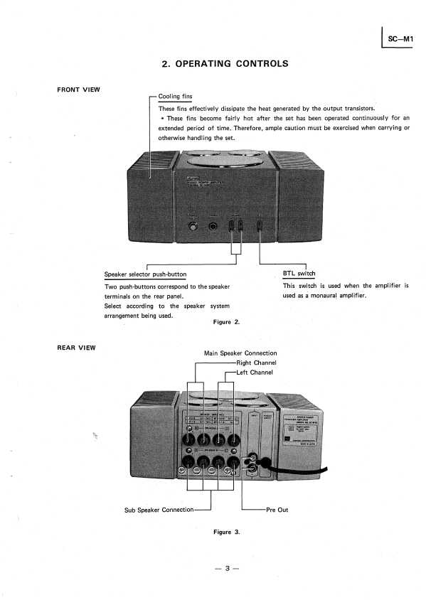 Сервисная инструкция Toshiba SC-M15