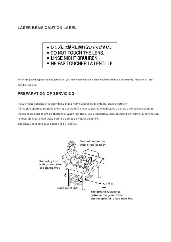 Сервисная инструкция Toshiba SD-P2800SN