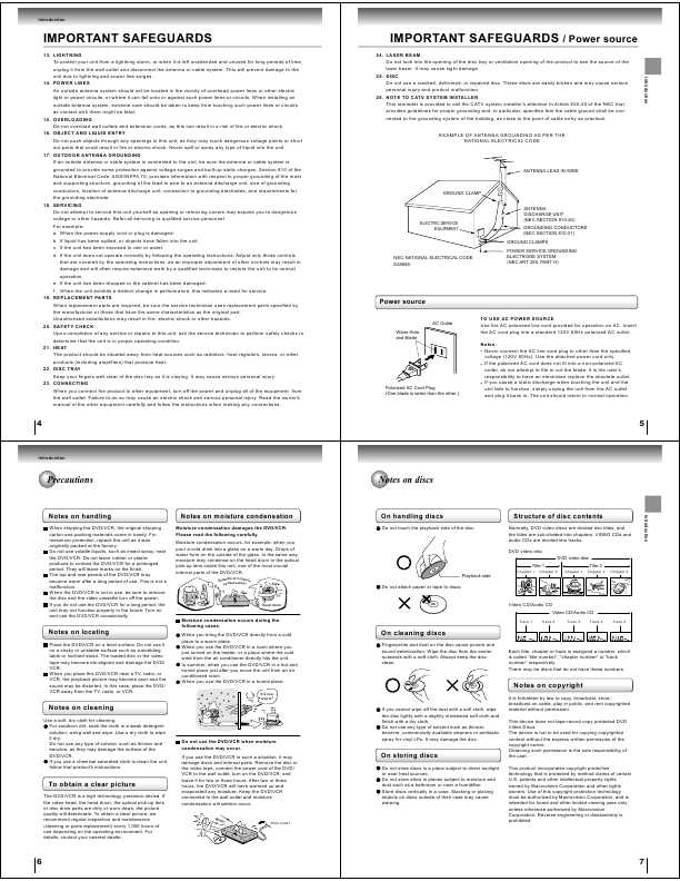 Сервисная инструкция Toshiba SD-V395