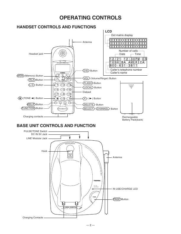 Сервисная инструкция Toshiba SG-1801