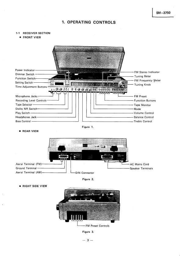 Сервисная инструкция Toshiba SM-3750