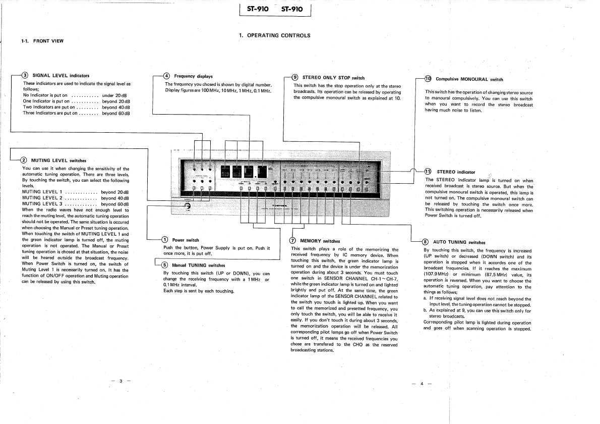 Сервисная инструкция Toshiba ST-910