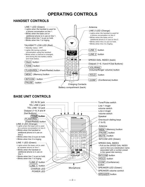 Сервисная инструкция Toshiba SX-2258