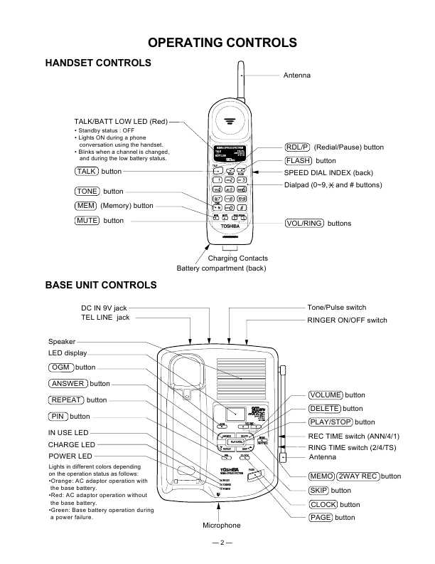 Сервисная инструкция Toshiba SX-2908