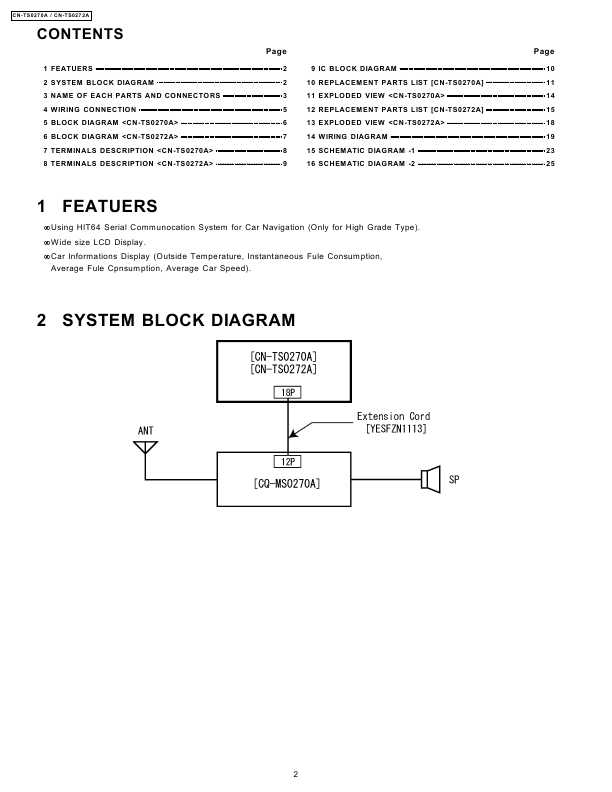 Сервисная инструкция TOYOTA Panasonic CN-TS0270A