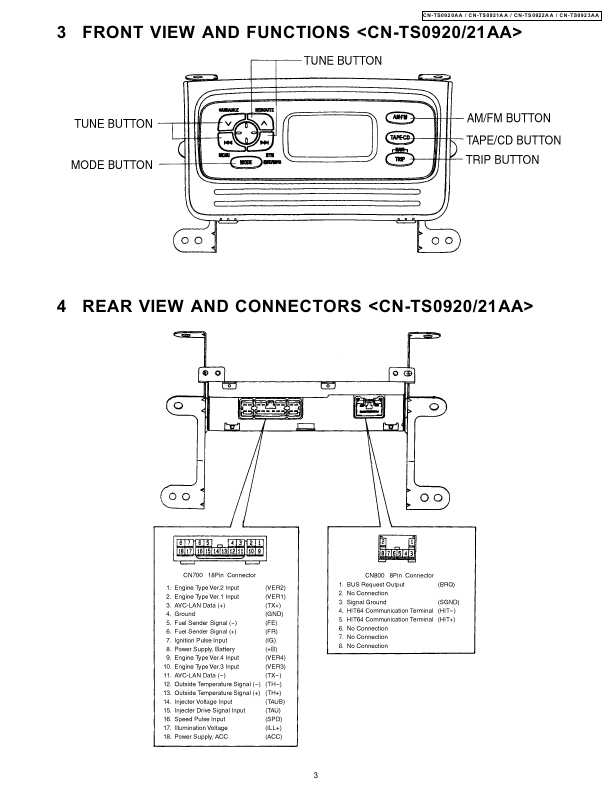 Сервисная инструкция Panasonic CN-TS0920, TS0921, TS0922, TS0923