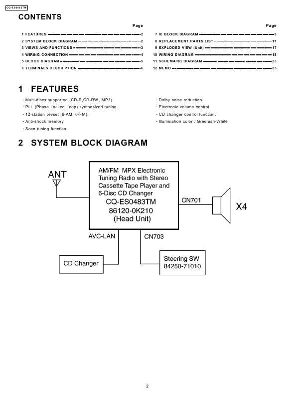 Сервисная инструкция TOYOTA Panasonic CQ-ES0483TM