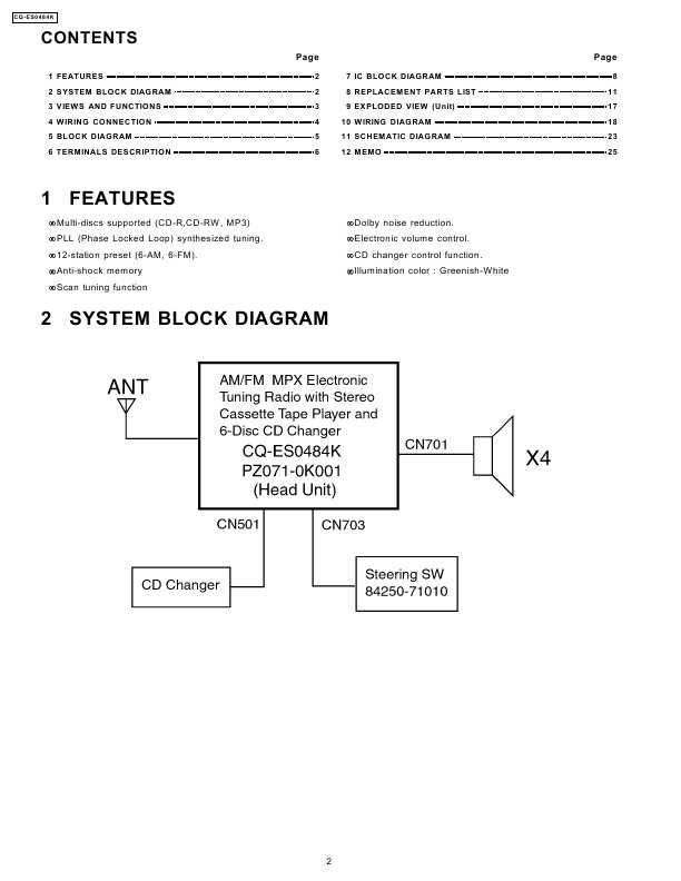 Сервисная инструкция Panasonic CQ-ES0484K