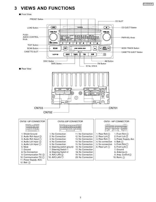 Сервисная инструкция Panasonic CQ-ES0484K