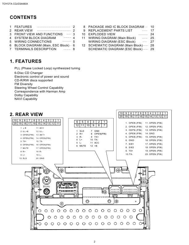 Сервисная инструкция PANASONIC CQ-ES4480X