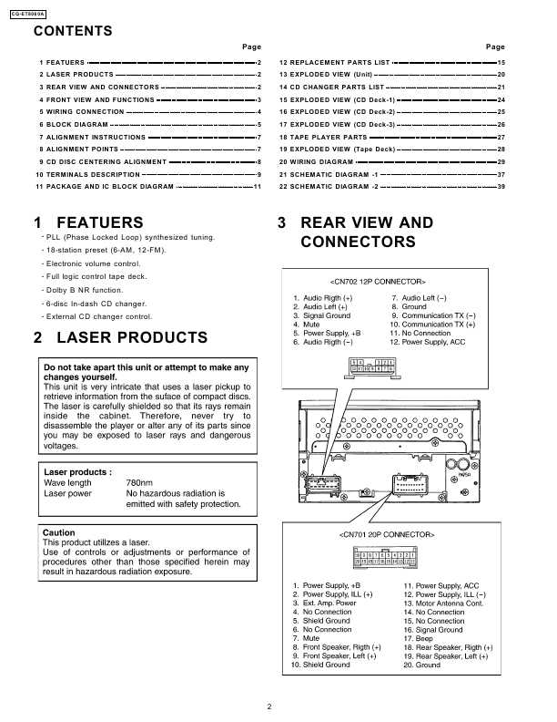 Сервисная инструкция PANASONIC CQ-ET8060A