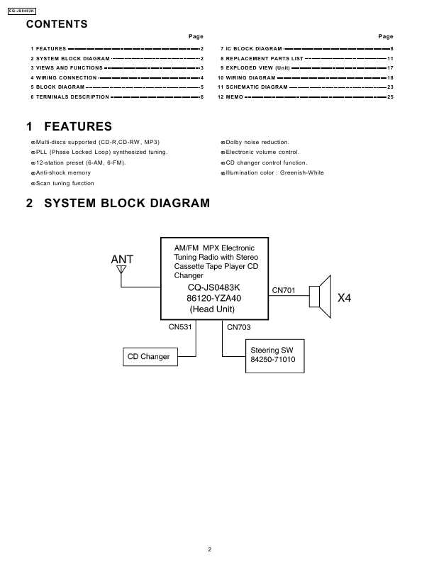 Сервисная инструкция Panasonic CQ-JS0483K