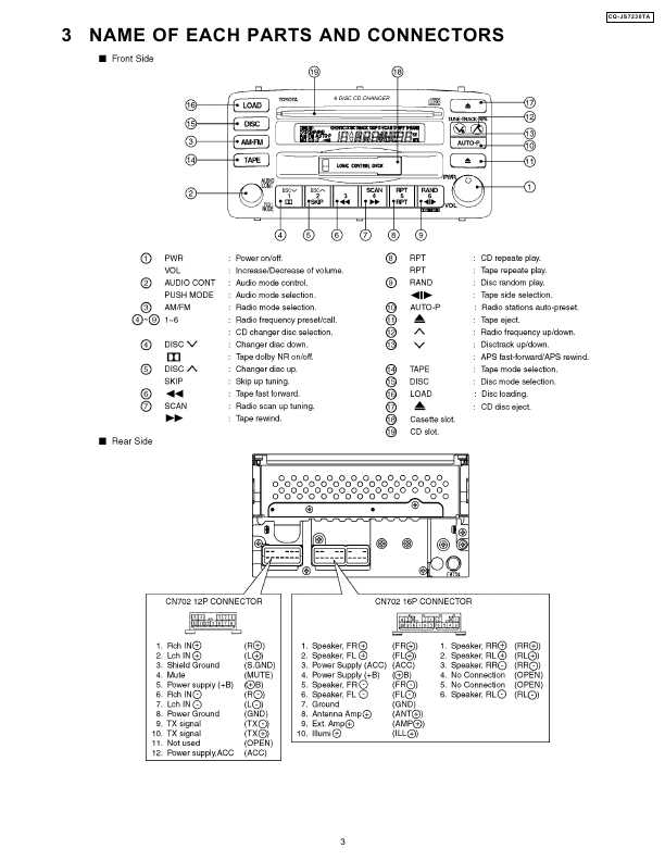 Сервисная инструкция TOYOTA Panasonic CQ-JS7230TA