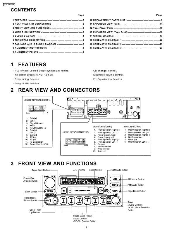 Сервисная инструкция PANASONIC CQ-LT1010X