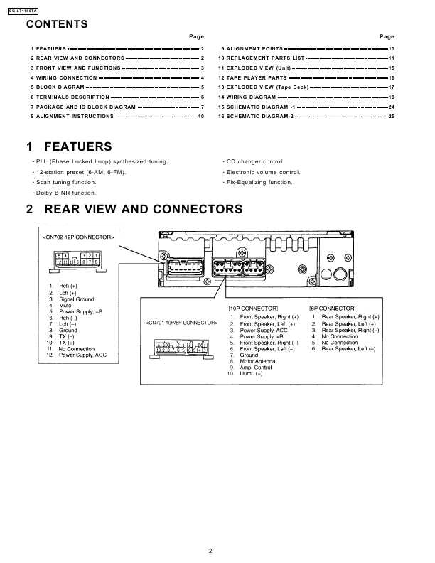 Сервисная инструкция Panasonic CQ-LT1180TA