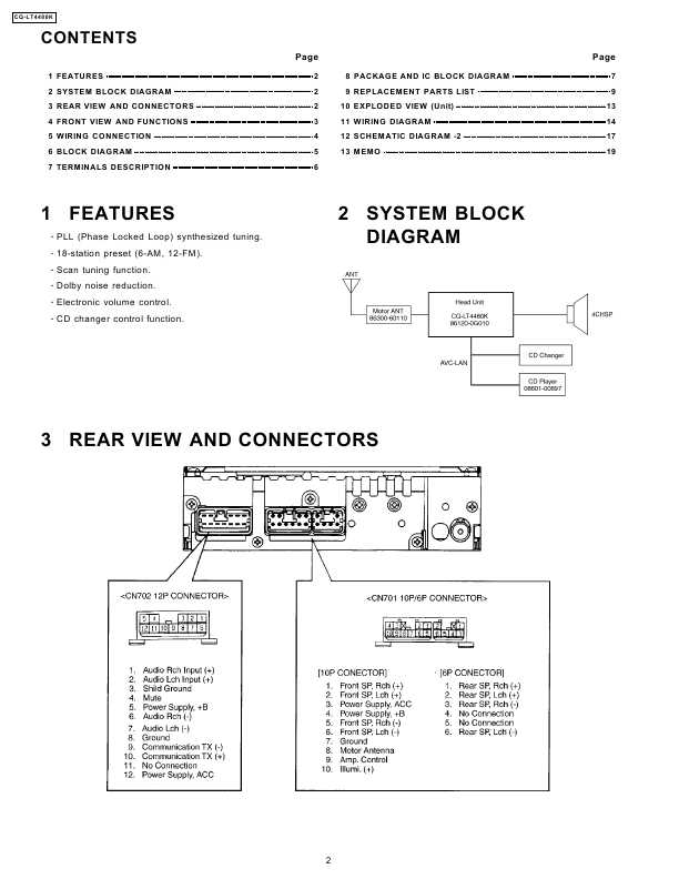 Сервисная инструкция PANASONIC CQ-LT4480K