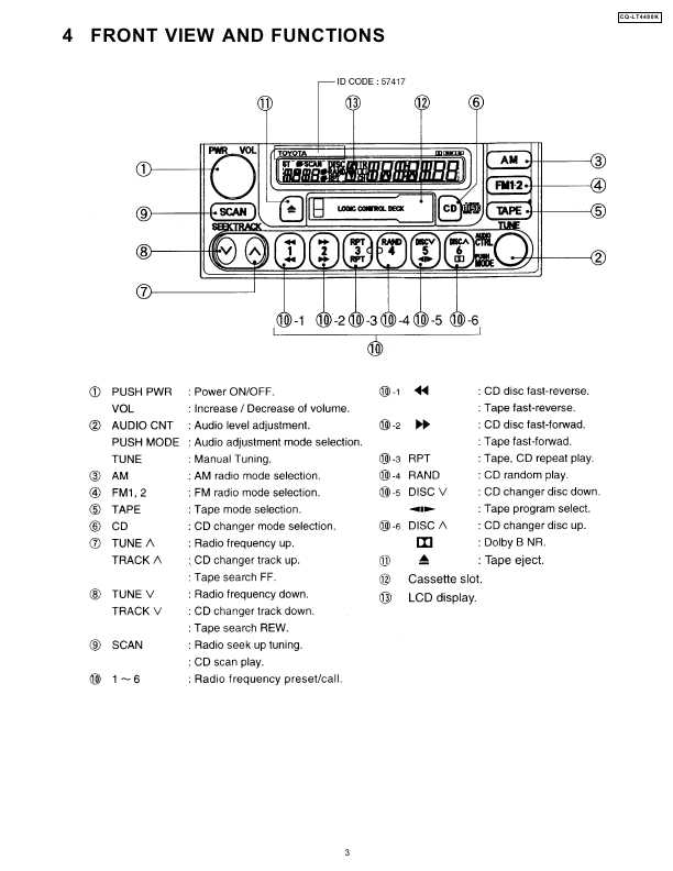 Сервисная инструкция PANASONIC CQ-LT4480K