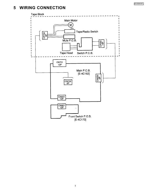 Сервисная инструкция PANASONIC CQ-SS0070F