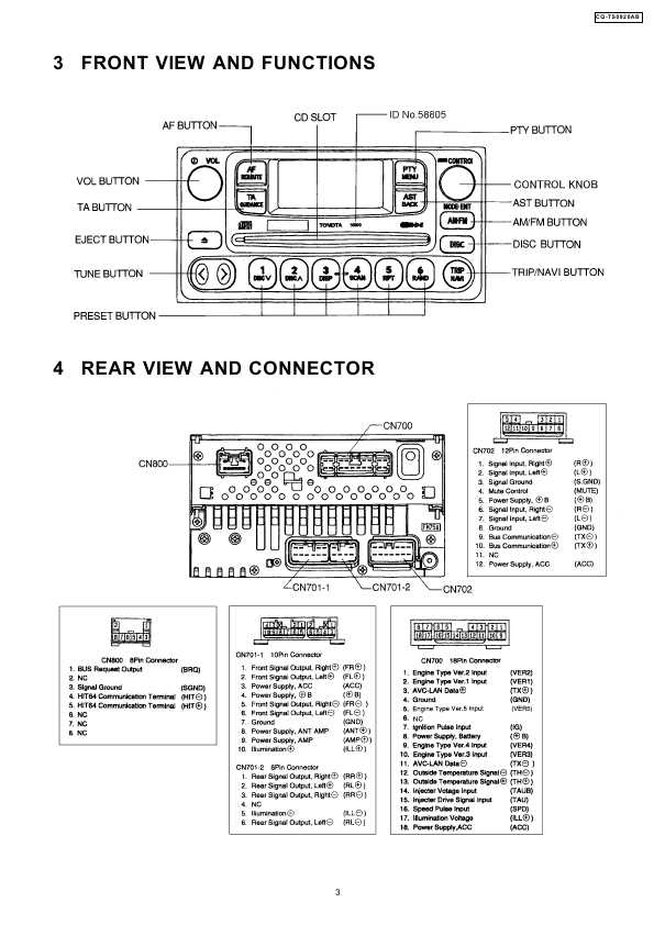 Сервисная инструкция PANASONIC CQ-TS0920AB