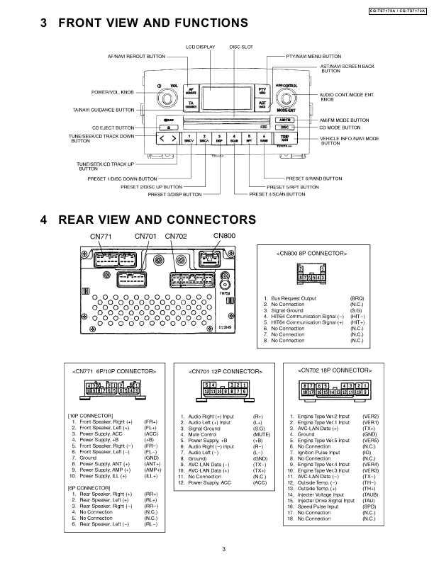 Сервисная инструкция Panasonic CQ-TS7170A, TS7172A