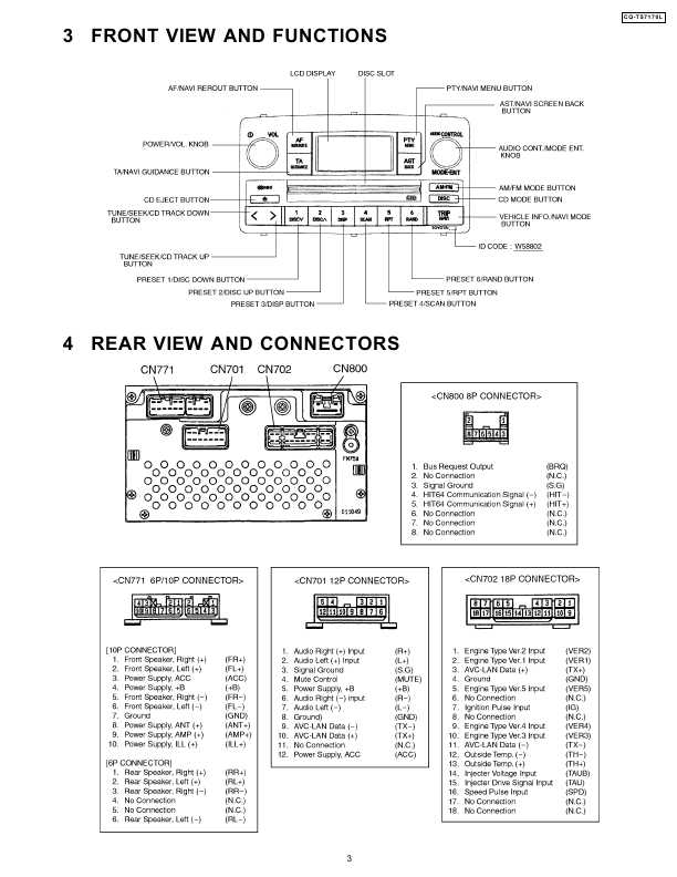 Сервисная инструкция PANASONIC CQ-TS7170L