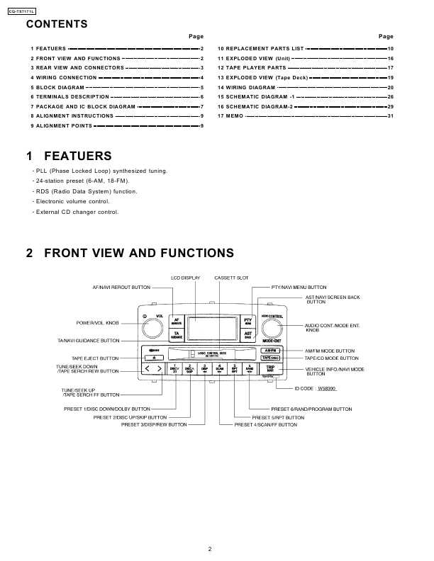 Сервисная инструкция PANASONIC CQ-TS7171L