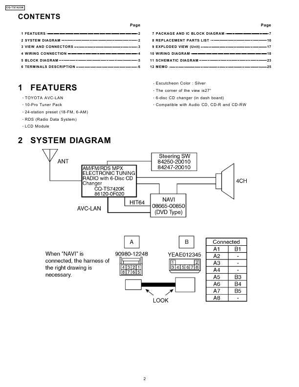 Сервисная инструкция PANASONIC CQ-TS7420K